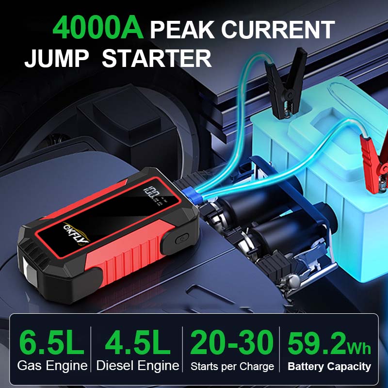 GKGLY Portable Car Jump Starte - огляд і ціна Power Banks