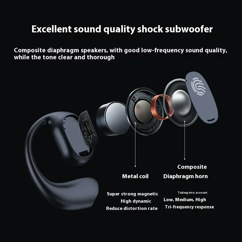 2028 QCY Bone Conduction Earph - огляд і ціна Earphones